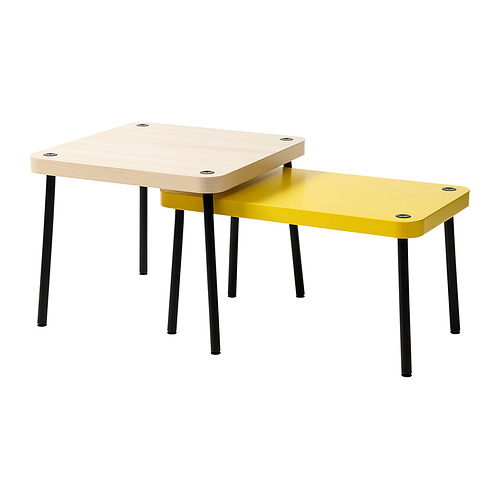 SONHULT nest of tables, set of 2