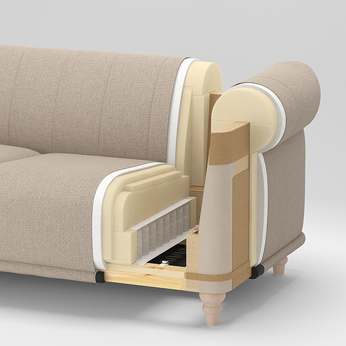 VISKAFORS 2-seat sofa