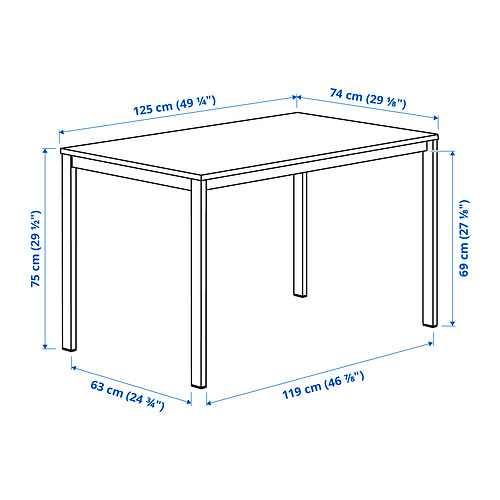 VIHALS table